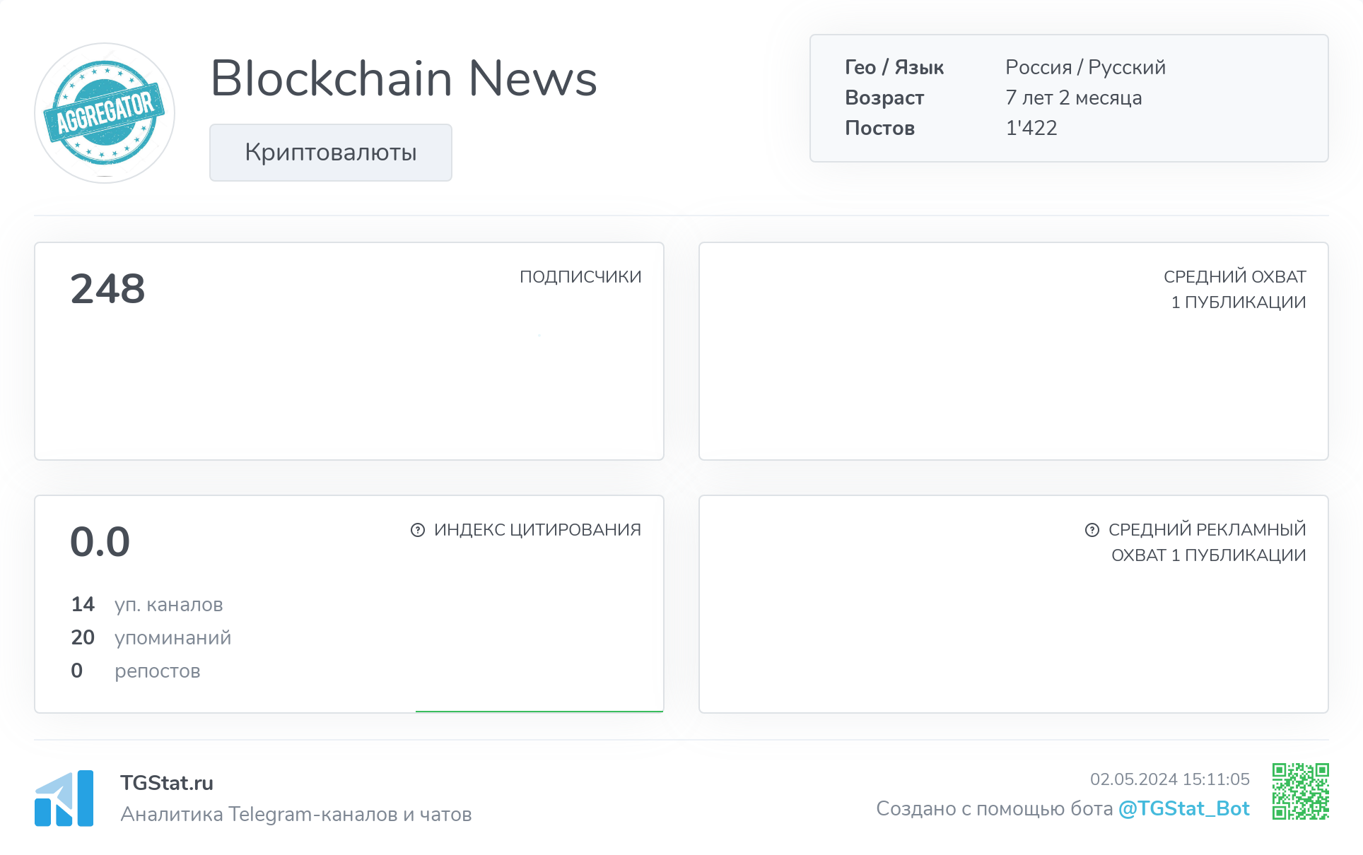 @Blockchain_News