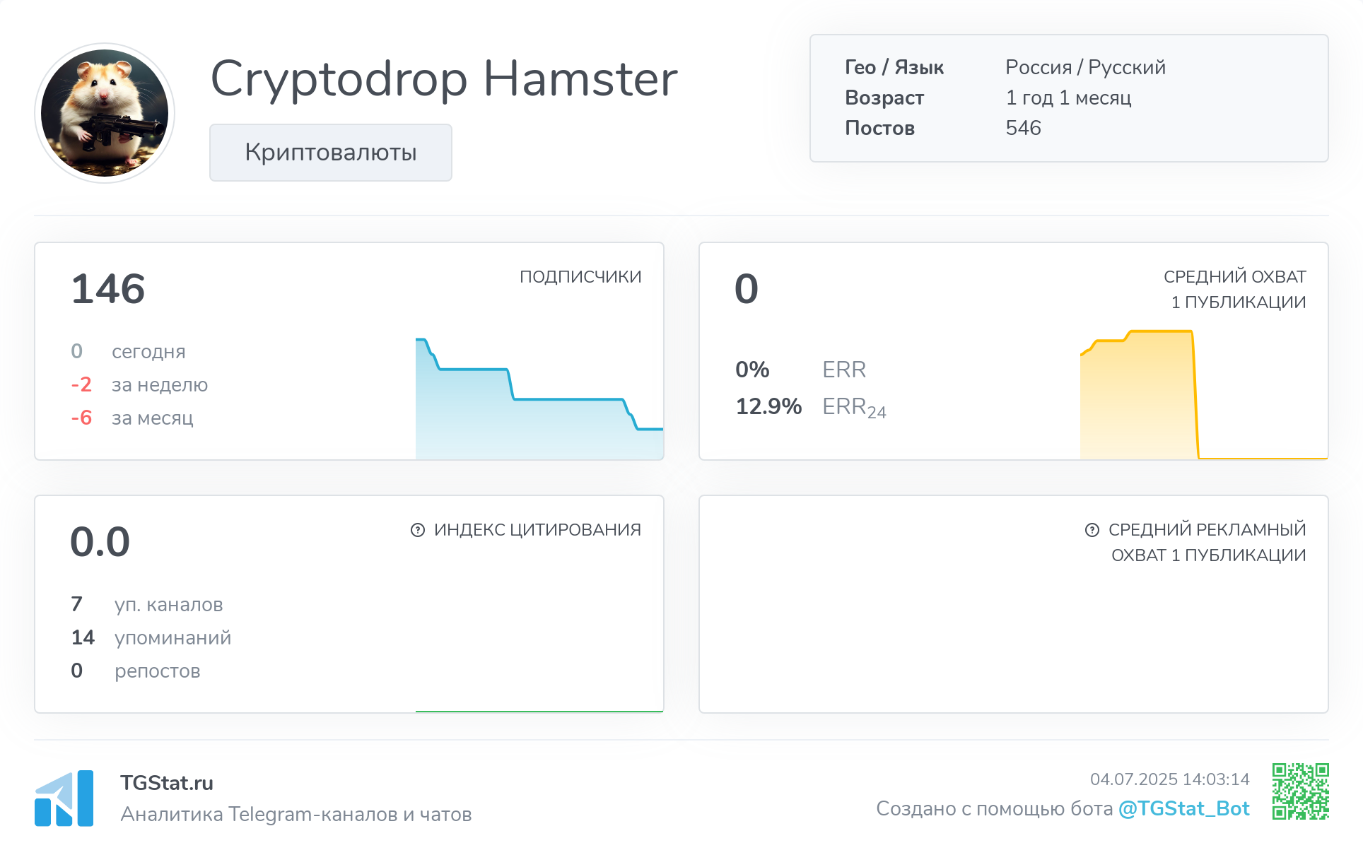@cryptodrop_hamster