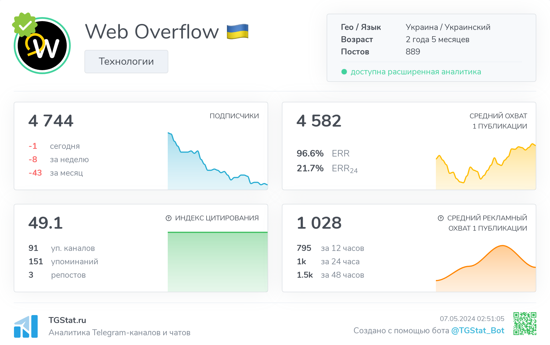 @web_overflow